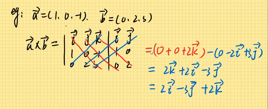 例题1使用对角线法解题