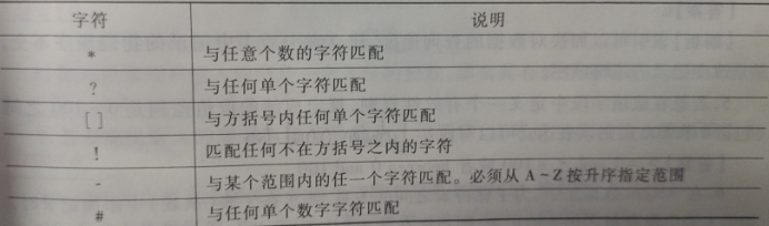 正则表达式